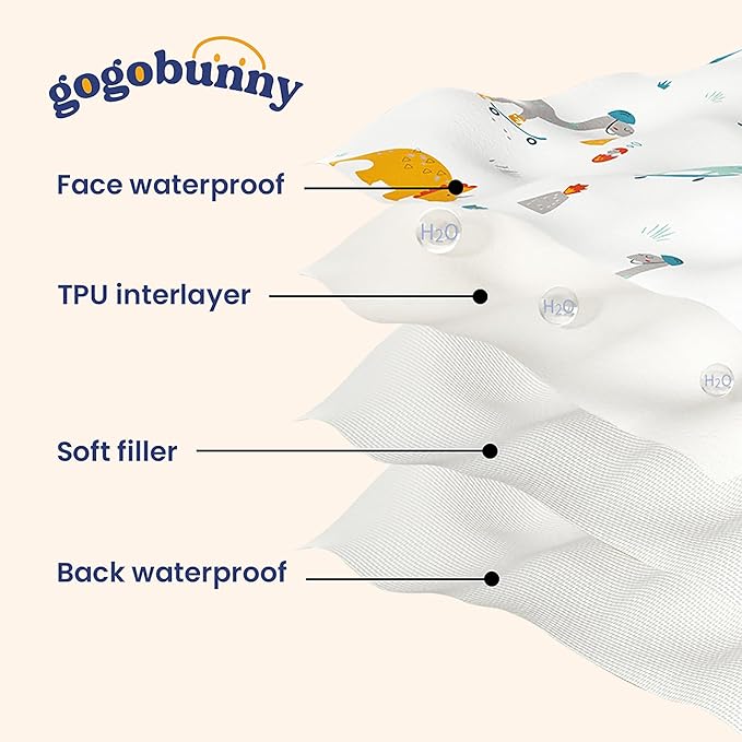 gogobunny 100% Double Sided Waterproof Dog Blanket Soft Pet Bed Cover Reversible Protect Furniture Couch Sofa Car for Puppy Cat Kids (Dark Blue/Light Blue, 82x120 Inch (Pack of 1))