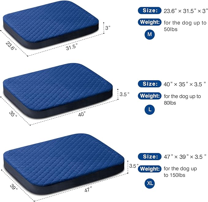 JoicyCo Dog Bed for Extra Large Dogs, Orthopedic Foam Jumbo Dog Bed Mattress, 47 Inches Joint Relief Pet Sleeping Bed, Non Slip Bottom with Removable Washable Cover, Dark Blue