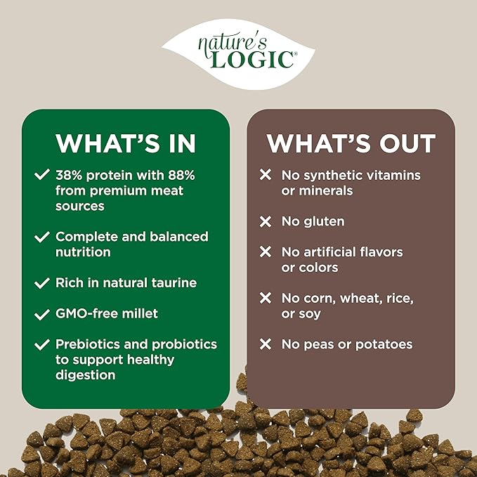 Nature's Logic Turkey Dry Cat Food (1 Pack), 7.7 lb
