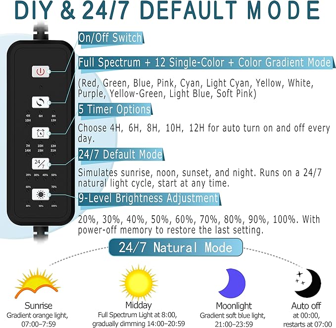 24/7 Mode LED Aquarium Light for 45-54 Inch Plant & Fish Tank, IP68 Full Spectrum Light, Sunrise-Daylight-Moonlight, White Red Green Blue Pink LEDs with Extendable Brackets for Freshwater