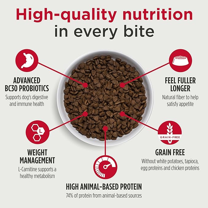 Nulo Freestyle Adult Trim Formula Grain-Free Weight Management Dry Kibble Dog Food With Healthy Digestive Aid BC30 Probiotic and L-Carnitine, Cod & Lentils, 6 Pound Bag