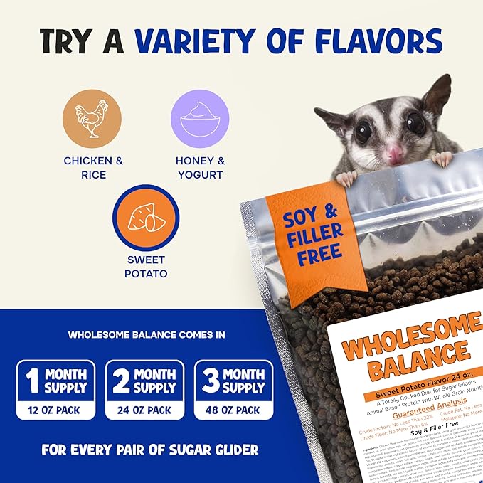 Wholesome Balance Food - Complete Nutrition with High Animal Protein, Calcium, Vitamins & Minerals, Premium Dense Food for Sugar Gliders & Small Animals - Sweet Potato, 1.5 lbs