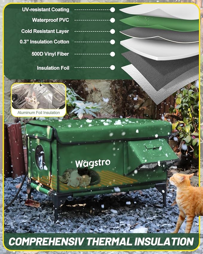 Heated Cat House for Outside, Insulated Weatherproof Heated Outdoor Cat House with Waterproof Eaves & Escape Door, Elevated Outdoor Cat Shelter for Feral Stray Cat (Green, 16.5"x12.6"x16.9")