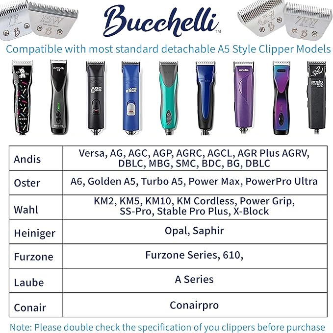 Skip Tooth 7 Wide Blade Dog Grooming Cuts Length 1/8" - 3.2mm Japanese Carbon Steel 7 Skip Tooth Blade Dog Grooming | 7W Clipper Blade (B7W)