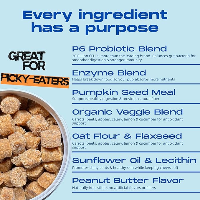 Probiotics for Dogs – Gut Health by Happy Dog | Organic, Vegan Probiotic Soft Chews with Prebiotics for Digestion, Immunity & Itchy Skin Relief | 120 Soft Chews Peanut Butter Flavor