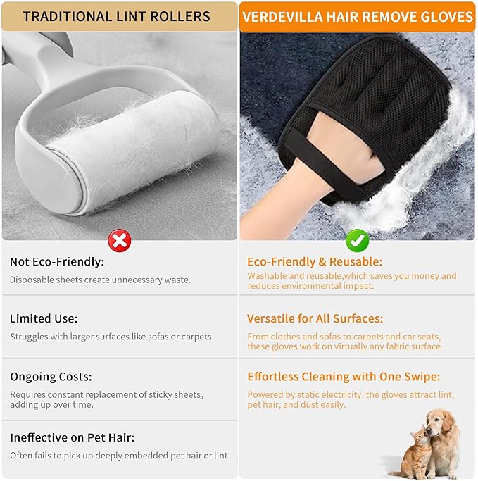 4PCS Pet Hair Removal Glove for Cats & Dogs, 2025 New Upgraded Five-Finger Electrostatic Pet Hair Remover Glove, Reusable Magic Brush Pet Hair Removal Tool for Laundry, Couch, Carpet & Car Seat