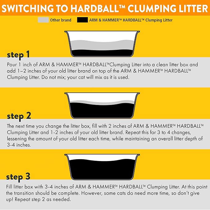 ARM & Hammer Hardball Lightweight Platinum Multi-Cat Clumping Cat Litter Odor Control, Easy No-Mess Scooping, Garden Bloom Scent, 14.5 Lbs.