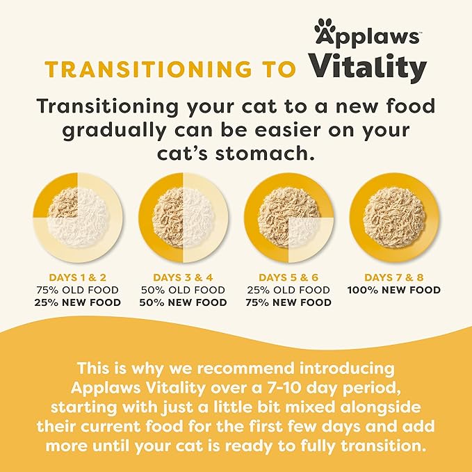 Applaws Vitality Wet Cat Food in Broth, Natural Cat Food with Added Vitamins & Minerals, Grain-Free, Carrageenan Free, Tuna Fillet in Broth (24 Count, 5.5oz Cans)