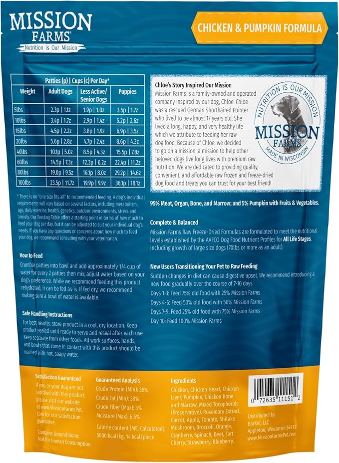 Mission Farms Freeze-Dried Raw Dog Food Chicken & Pumpkin Complete & Balanced for All Life Stages, 14oz