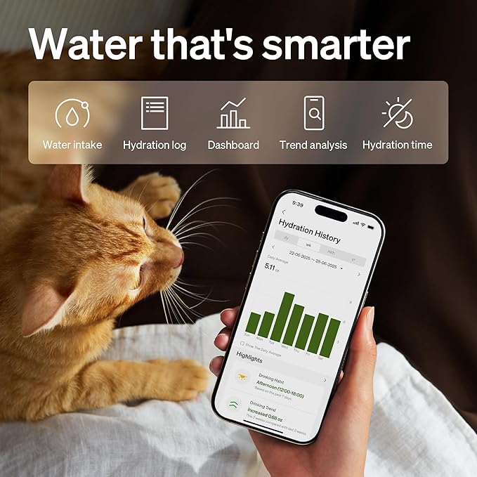 PETLIBRO Upgrade Cordless Cat Water Fountain + 8 Packs Genuine Cat Fountain Filter Replacement, App Monitoring 3L/101oz Dockstream 2 Pet Water Fountain with Stainless Steel Tray, 4-Month Set Easy-Swap