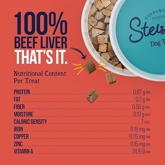 Stewart Beef Liver Dog Treats, 2 oz, ~45 Pieces, Freeze Dried Raw, Single Ingredient, 50% Protein Training Treats or Meal Topper in a Resealable Tub, Grain Free, Gluten Free (Pack of 2)