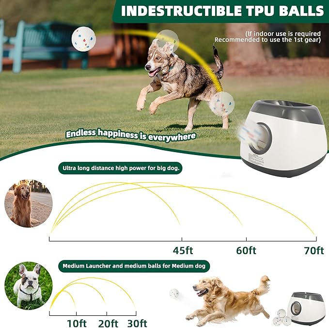 Elevon Dog Ball Thrower Launcher, Automatic Ball Launcher for Large Dogs, Interactive Dog Toy with Three Ranges, Includes 3 ETPU Balls and a Data Line, Suitable for Large Dogs, Gray/White