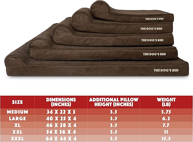 The Dog’s Bed Orthopedic Headrest Dog Bed XXL Brown Plush, Memory Foam, Pain Relief for Arthritis, Hip & Elbow Dysplasia, Post Surgery, Lameness, Waterproof Washable Cover
