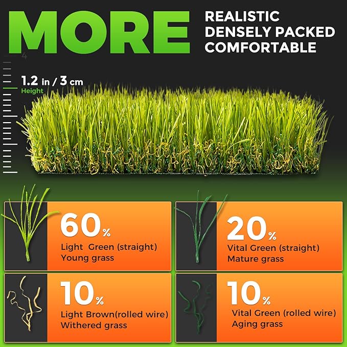Hompet Artificial Grass for Dogs, 28"x19", Professional Dog Grass Mat, Easy to Clean with Drainage Holes, Potty Training Pad and Replacement Fake Grass Turf, Outdoor Rug Patio Lawn Decoration