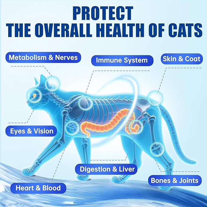 Just Try 23 in 1 Cat Vitamins Bites - Cat Treats for Immune, Skin & Coat & Heart Health - Multivitamin, Taurine, Omega 3, Biotin, Lysine for Cats - Daily Supplements for Indoor Cats (300 Bites)