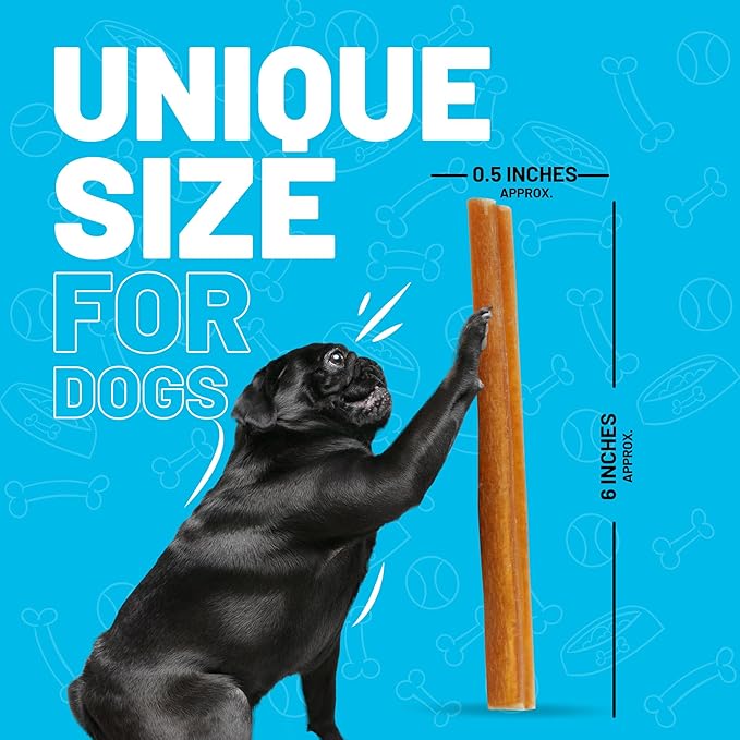 Sitka Farms Bully Sticks 6 inch - 20 Count - Bully Sticks All Natural Dog Treats from Free Range Grass-Fed Beef, Grain & Rawhide Free - Long Lasting Chew for Aggressive Chewers