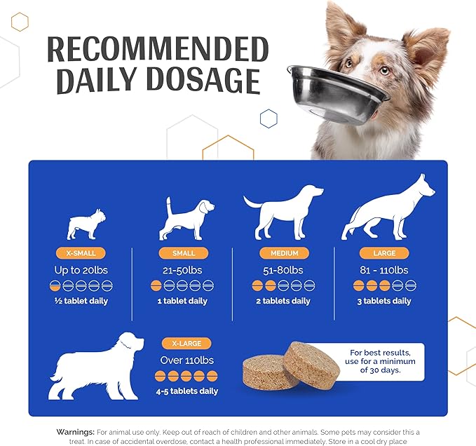 TopDog Health GlycanAid Maintenance Joint Nutrition for Dogs (150 Chewable Tablets), Made in USA-USA Ingredients: Glucosamine HCL, Chondroitin Sulfate, MSM & Vitamin C