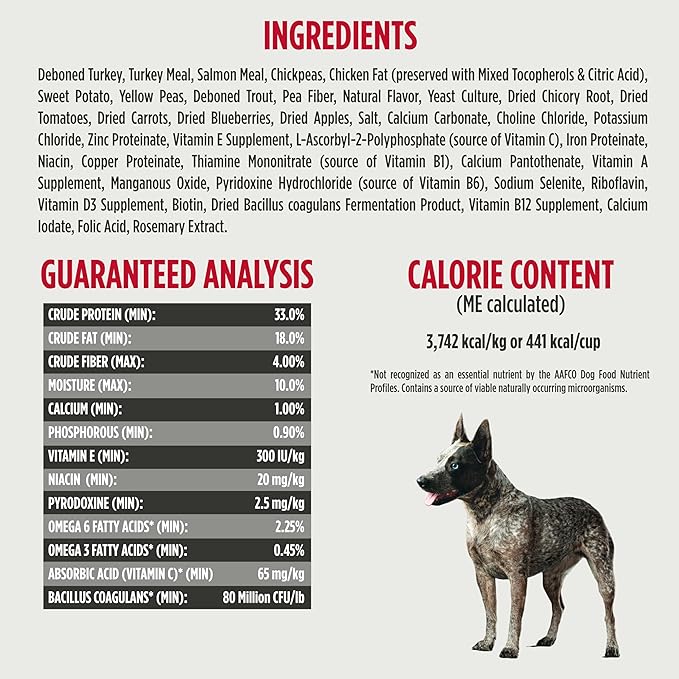 Nulo Freestyle Adult Dog Food, Premium All Natural Grain-Free Dry Small Kibble Dog Food, with BC30 Probiotic for Healthy Digestion, and High Animal-Based Protein with no Chicken or Egg Alternatives