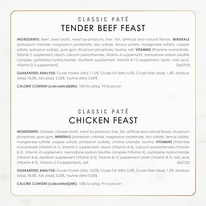 Purina Fancy Feast Chicken and Beef Classic Pate Collection Grain Free Wet Cat Food Variety Pack - (Pack of 24) 3 Oz. Pull-Top Cans