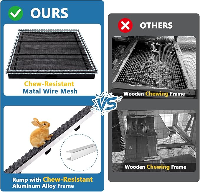 Rabbit Hutch Indoor Bunny Cage Outdoor Chicken Coop with Wire Floor Slide Out Tray, Chew-Resistant Ramp & Entrance Openable Waterproof Roof & UV-Resistant Roof Handle Wheels