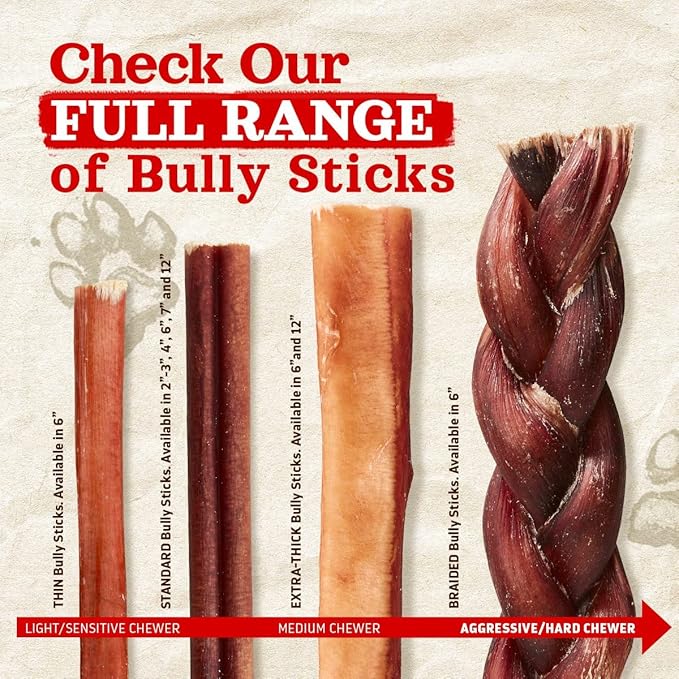 Natural Farm Odor-Free Bully Sticks (6 Inch, 15 Count), Single Ingredient: 100% Beef Chews, Grass-Fed, Non-GMO, Grain-Free, Fully Digestible Treats for Puppies, Small or Senior Dog
