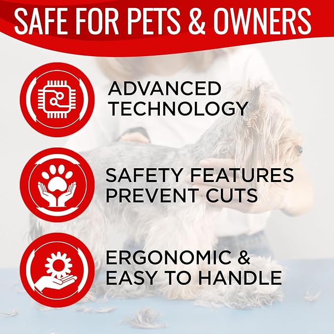 Premium Dog Clippers for Grooming, High-Performance 2-Speed Corded Shears, Quiet and Reliable Grooming Kit for Dogs and Cats, SS200
