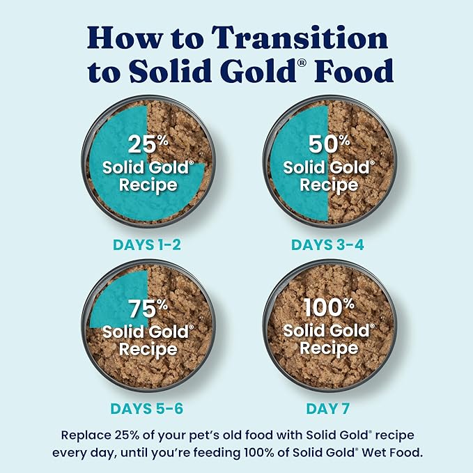 Solid Gold High Protein Wet Dog Food for Large Dogs & Small Dogs - Soft Grain Free Canned Dog Food w/Real Beef, Prebiotics & Superfoods for Gut Health & Immune Support - All Ages - 6ct 13.2oz Cans