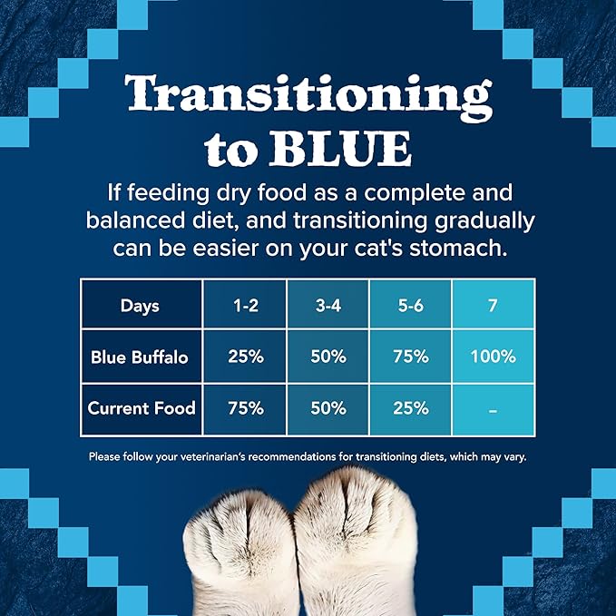 Blue Buffalo Wilderness Natural Hairball Care Dry Cat Food for Indoor Cats, High-Protein & Grain-Free Formula, Chicken, 5-lb. Bag