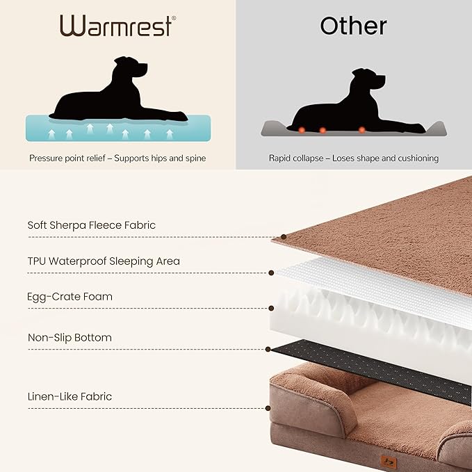 Orthopedic Dog Beds for Medium Size Dogs, Waterproof Egg-Crate Foam Pet Couch Bed with Soft Sides, Non-Slip Dog Sofa with Fleece Removable Washable Cover, 35" L Supportive Pet Sofa, Brown