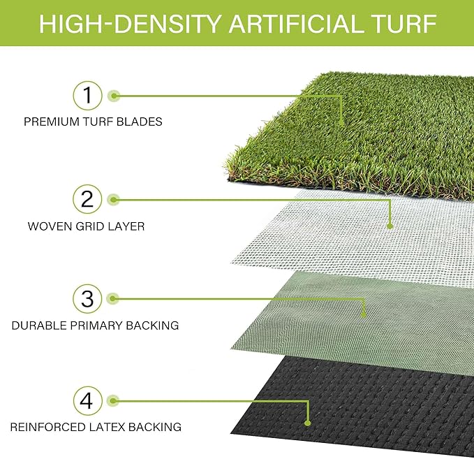 SUNTURF Dog Grass Pads 5 x 10 FT in Artificial Grass Pee Pads for Dogs Potty Fake Grass Rug Turf Mat for Dogs Training Indoor Outdoor Garden Lawn Artificial Grass Rug