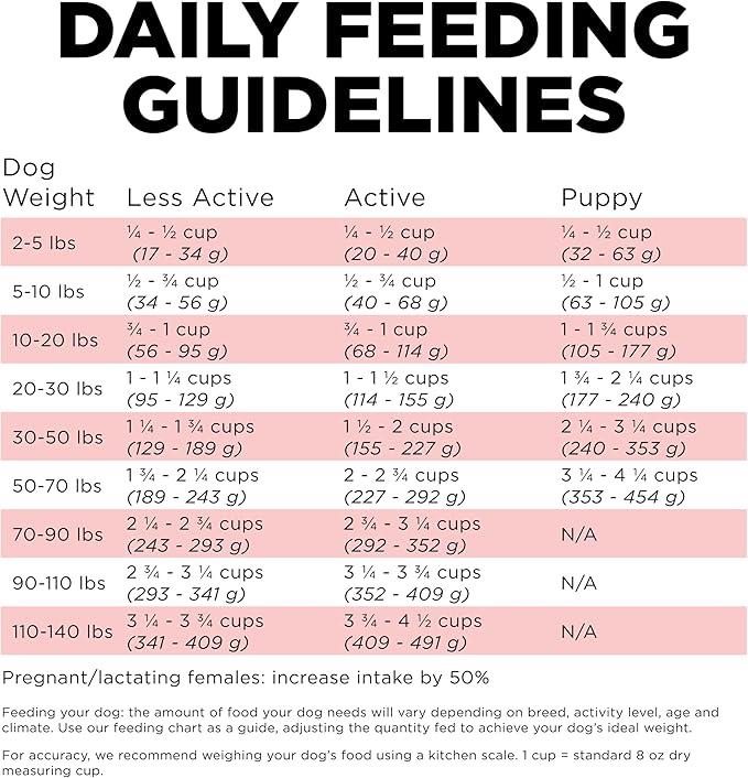 Go! Solutions Carnivore, Grain-Free, Protein Rich Dry Dog Food, Salmon and Cod Recipe, 22 lb Bag
