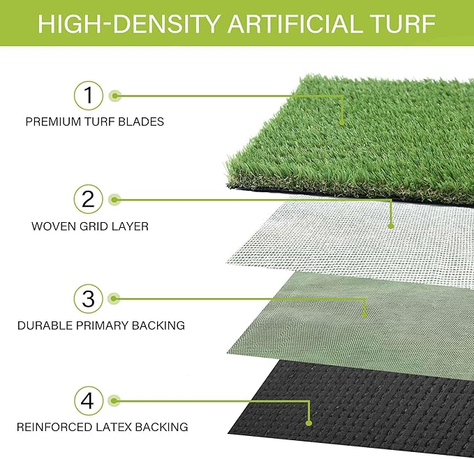 SunTurf Dogs Grass for Potty Training, Artificial Grass for Dogs Puppy Fake Grass Pads 3×5ft Large Supplies Pets Litter Rugs for Puppy Training