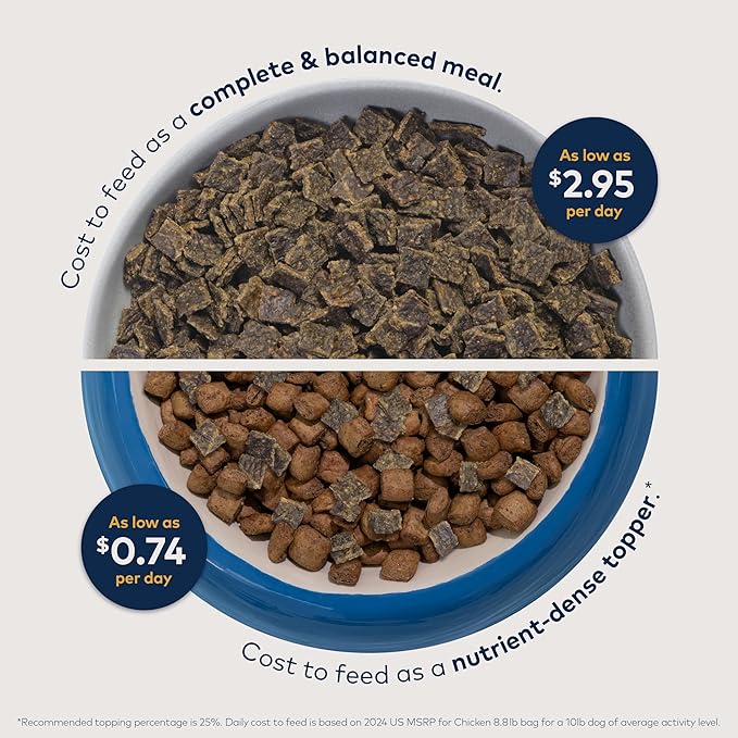 ZIWI Peak Air-Dried Dog Food, Beef | High Protein | Grain Free | Limited Ingredient | Pack of 2