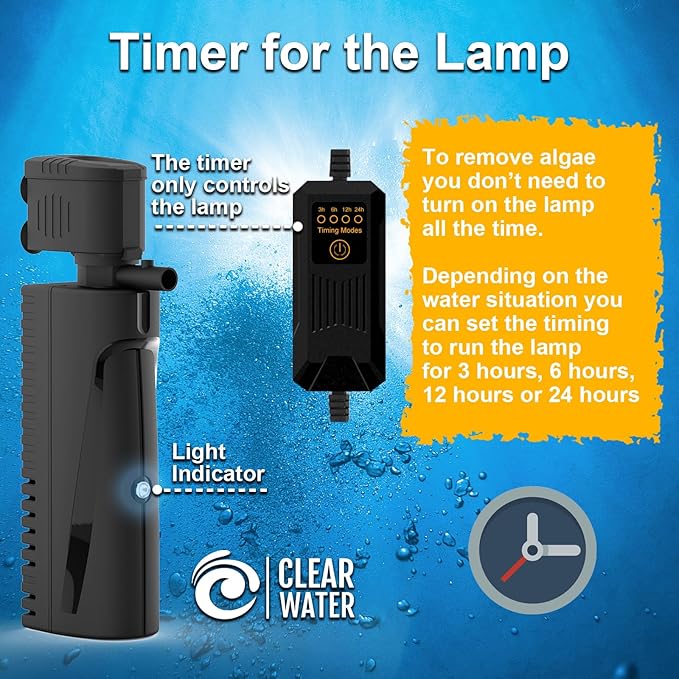AquaMiracle Aquarium Filter with U - V Light & Pre-Filter Sponge, Fish Tank Filter with Timer for Green Water, Green Clean Machine Turtle Filter with Aeration for Aquarium and Pond 60-120 Gallon