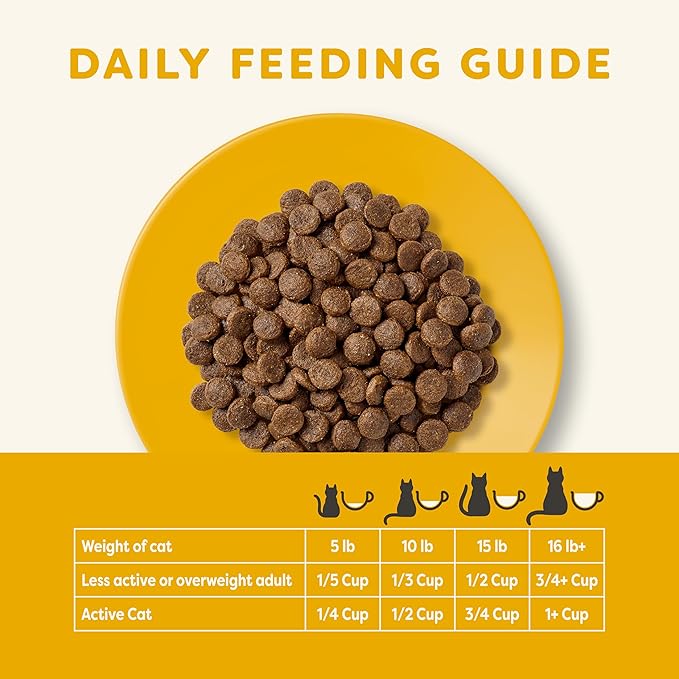 Applaws Complete Dry Cat Food, Grain-Free, Limited Ingredient with Added Vitamins & Minerals, Protein, Supports Digestion, Chicken (11 Pound Bag)