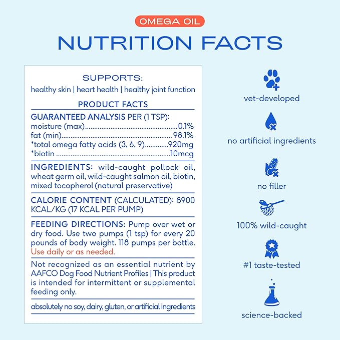 Native Pet Pack Leaders Bundle - Daily Dog Multivitamin (7 oz.) & Omega Oil for Dogs (8 oz.) - Omega 3 Fish Oil for Healthy Skin, Shiny Coat, & Strong Joints & Daily Multivitamin for Pups