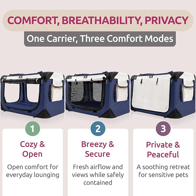 Soft-Sided Cat & Dog Pet Carrier, Medium 20"x13"x13" Fits Most Cats or Small Dog, Comfortable for Travel & Vet Visits, Privacy Windows, Removable Plush Bed, Top/Side Entry, Locking Zippers, Folds Flat