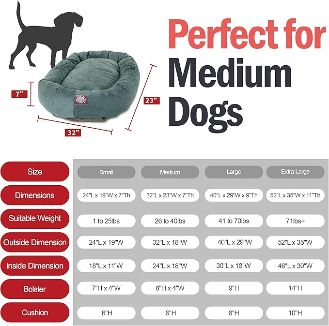 Majestic Pet 32 Inch Micro Velvet Calming Dog Bed Washable 32x23x7 (inch) – Cozy Soft Round Donut Dog Bed with Spine for Head Support - Pet Bed Medium – Azure (2025)