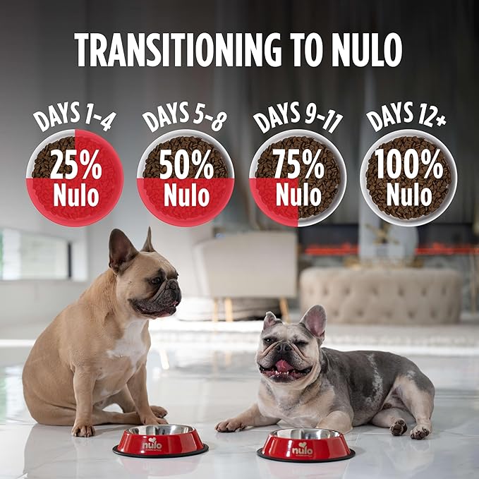 Nulo Freestyle Adult Trim Formula Grain-Free Weight Management Dry Kibble Dog Food With Healthy Digestive Aid BC30 Probiotic and L-Carnitine, Cod & Lentils, 6 Pound Bag