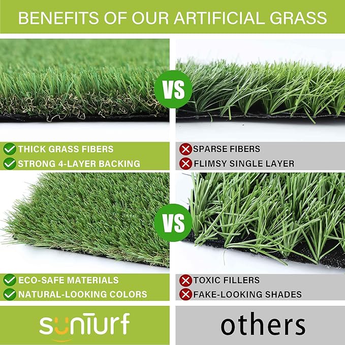 Sunturf Fake Grass for Dogs to Pee On, Artificial Turf for Dogs, Grass Pee Pad for Dogs Potty Training, Premium 6x8FT Extra Large, Indoor Outdoor Turf Grass Pad for Dogs