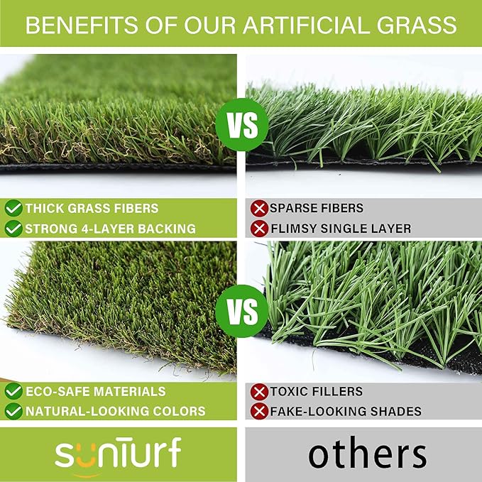 SUNTURF Dog Grass Pads 5 x 10 FT in Artificial Grass Pee Pads for Dogs Potty Fake Grass Rug Turf Mat for Dogs Training Indoor Outdoor Garden Lawn Artificial Grass Rug