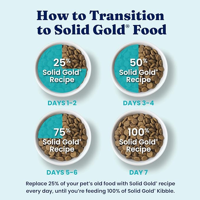 Solid Gold Lamb Dog Food Dry for Adult & Senior Dogs– High Protein Healthy Dog Kibble for Medium & Large Breeds – Whole Grain, Omega 3 & Probiotics for Gut Health & Digestion – Nutrientboost™ –3.75LB