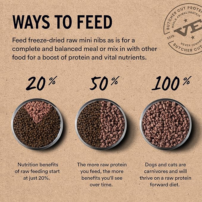 Vital Essentials Freeze-Dried Raw Beef Meal or Mixer Dog Food Crunchy Mini Nibs, 5.5 oz