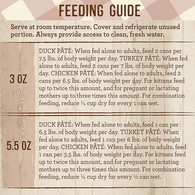 Merrick Purrfect Bistro Grain Free Premium Canned Pate Adult Wet Cat Food, Variety Pack, Chicken, Duck, Turkey - (Pack of 1) 8.25 lb. Cans